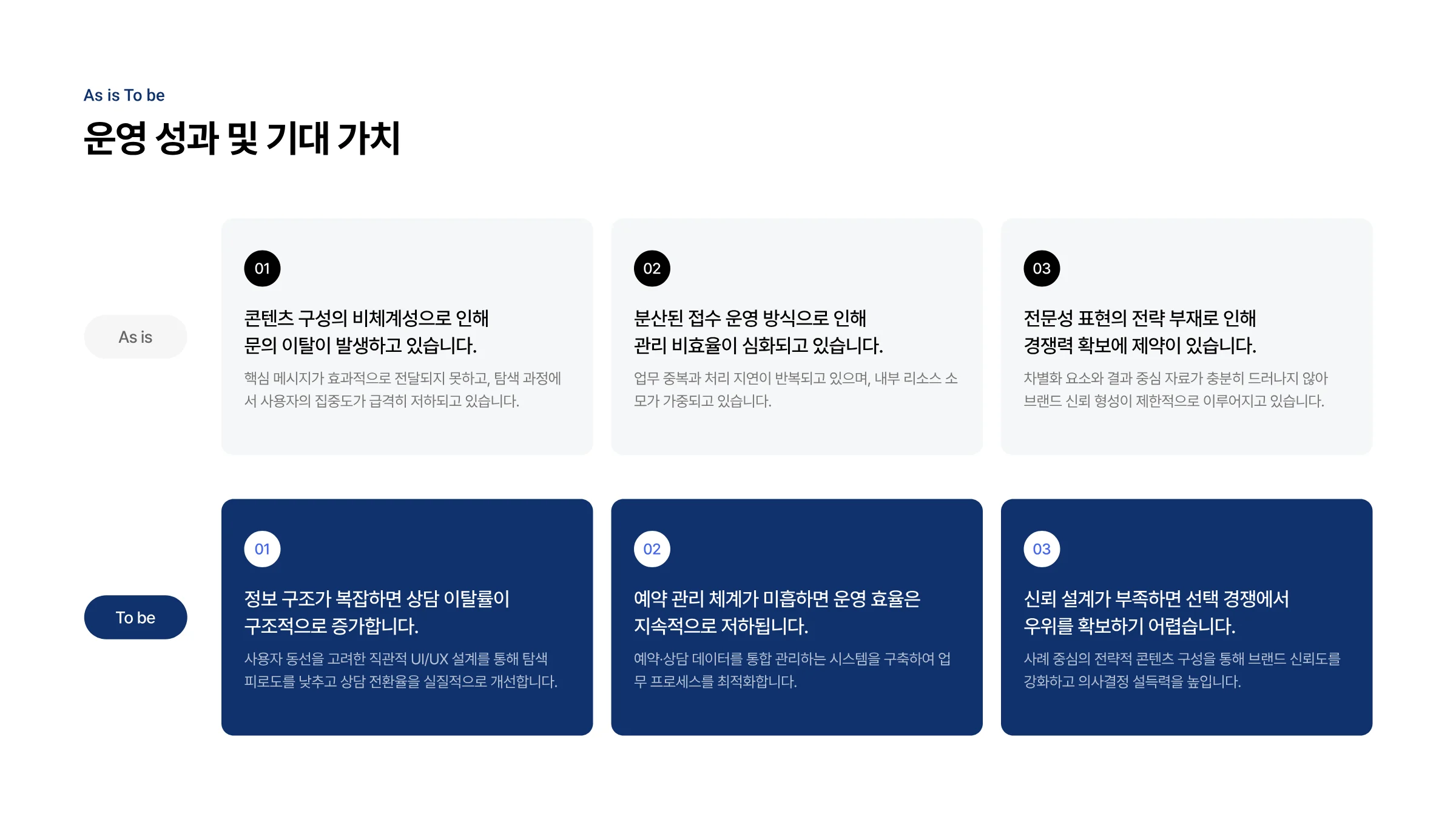 피부과 통합 웹 플랫폼 구축 8페이지