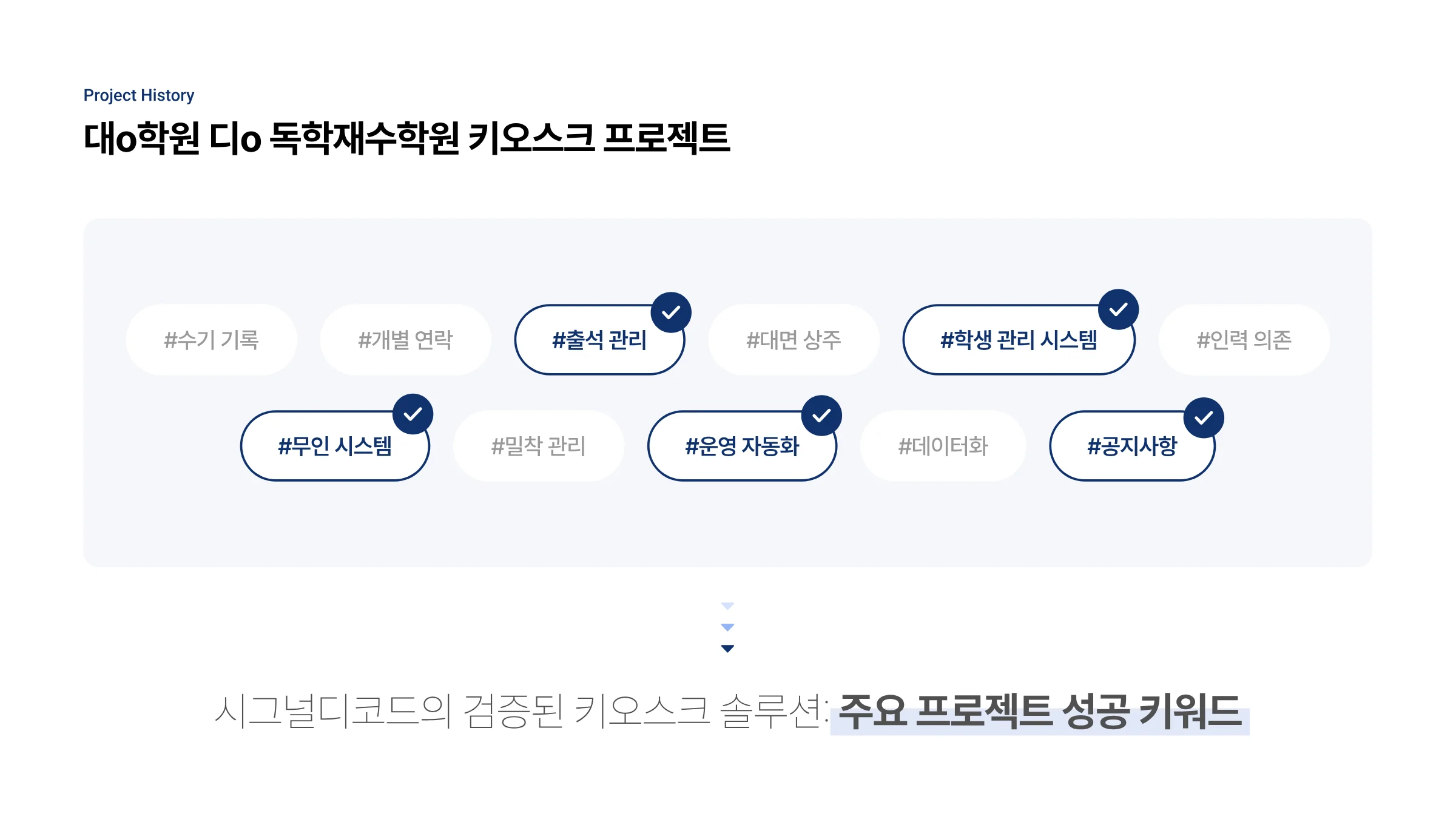 피트니스 센터 통합 솔루션 제안서 12페이지