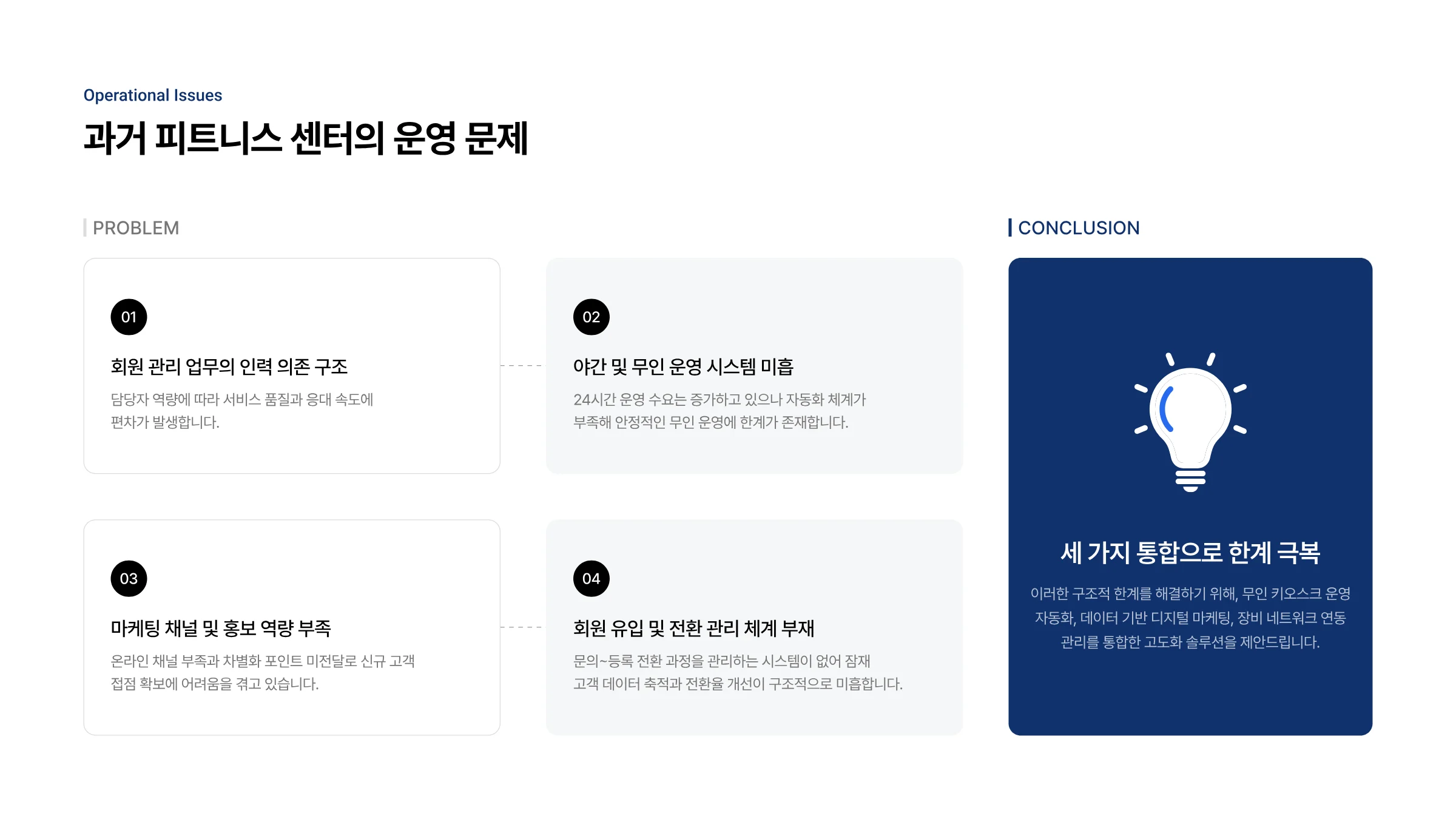 피트니스 센터 통합 솔루션 제안서 3페이지