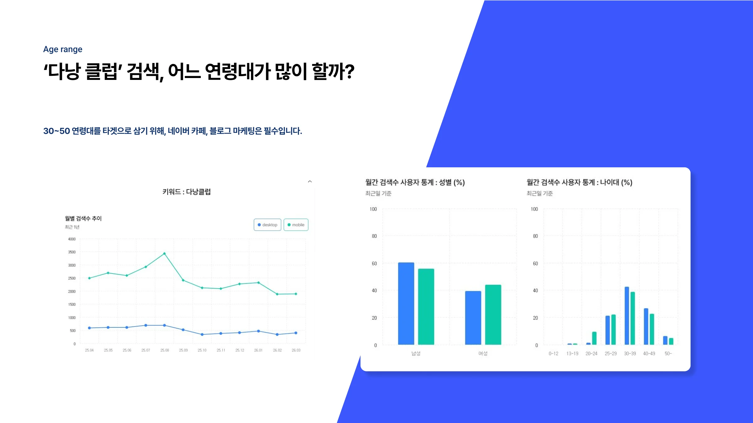 골든파인 라운지클럽 마케팅 & 웹사이트 구축 제안서 12페이지