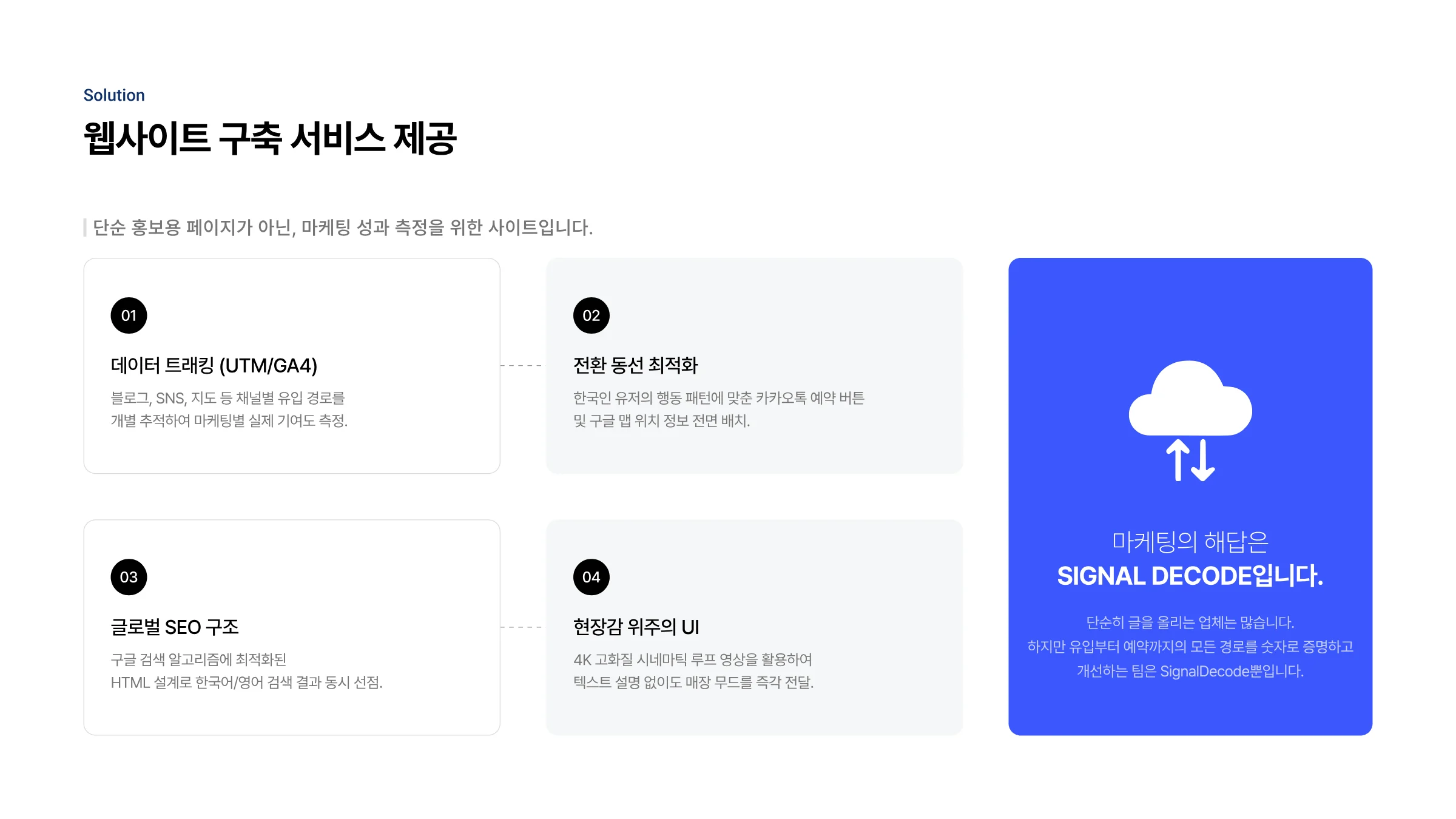 골든파인 라운지클럽 마케팅 & 웹사이트 구축 제안서 19페이지
