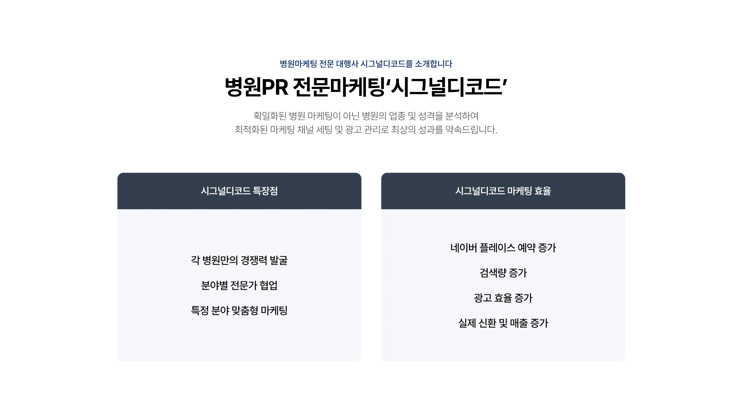 시그널디코드 병원 마케팅 제안서 14페이지