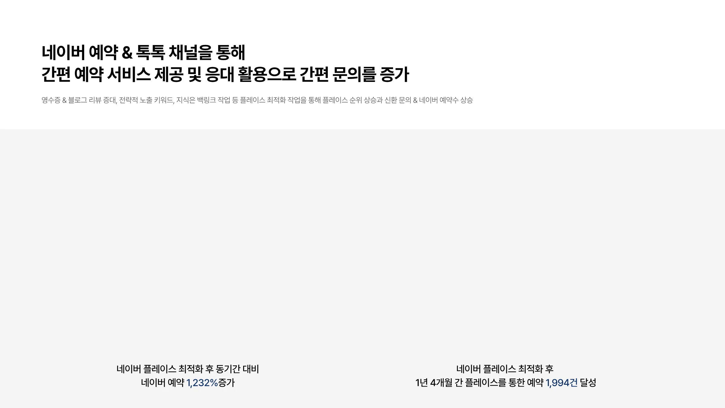 시그널디코드 병원 마케팅 제안서 27페이지