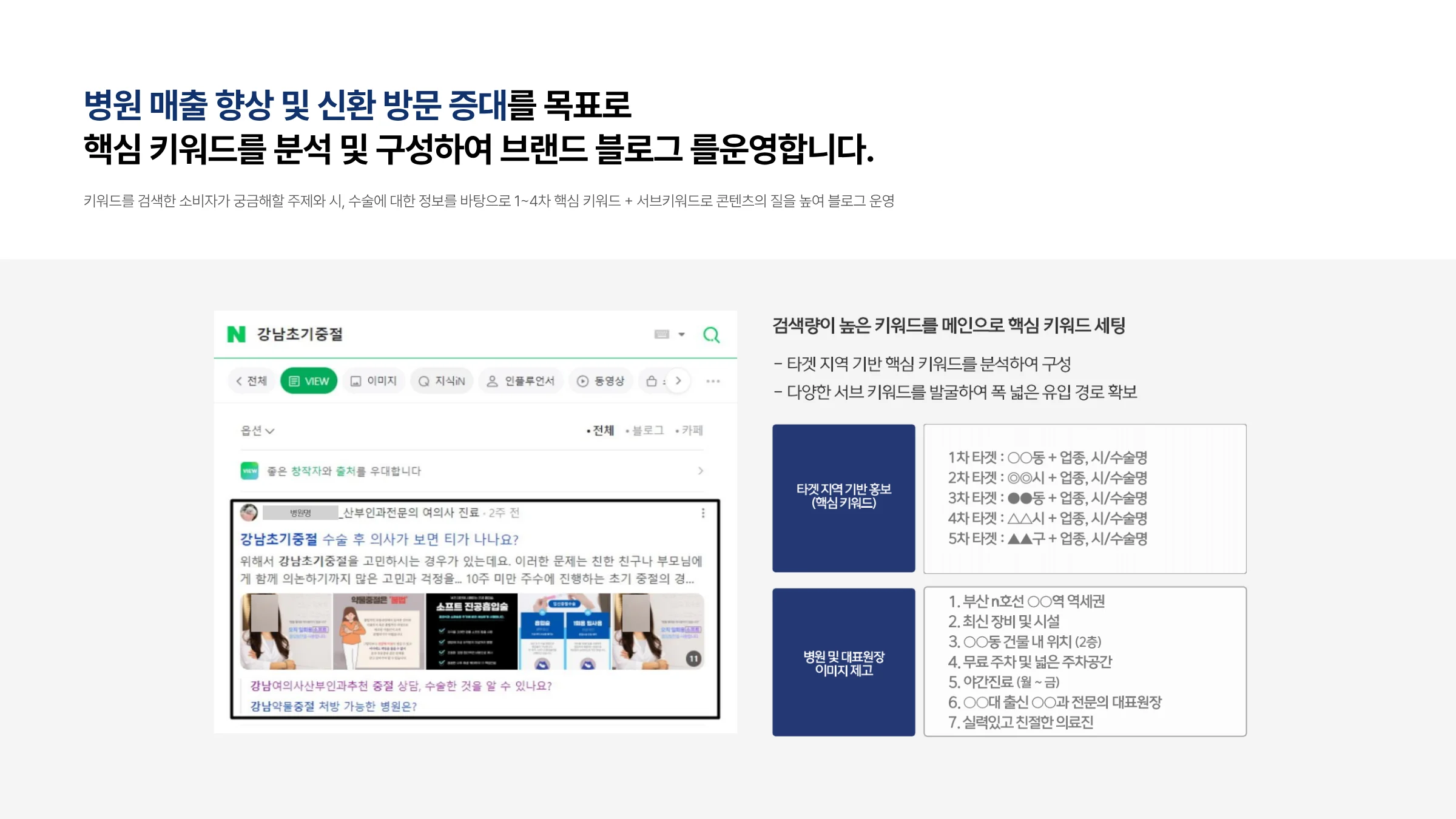 시그널디코드 병원 마케팅 제안서 31페이지