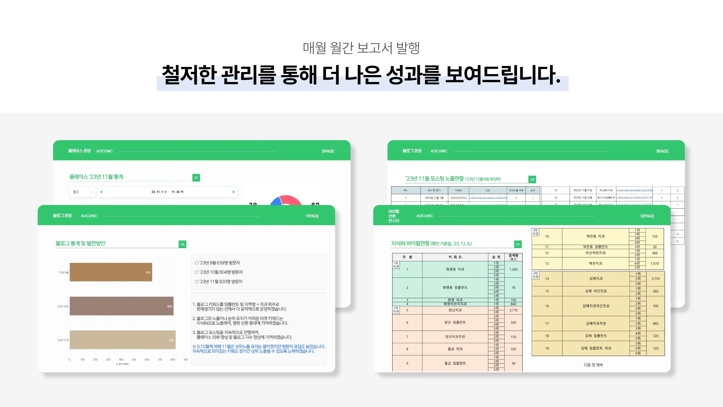 시그널디코드 병원 마케팅 제안서 46페이지