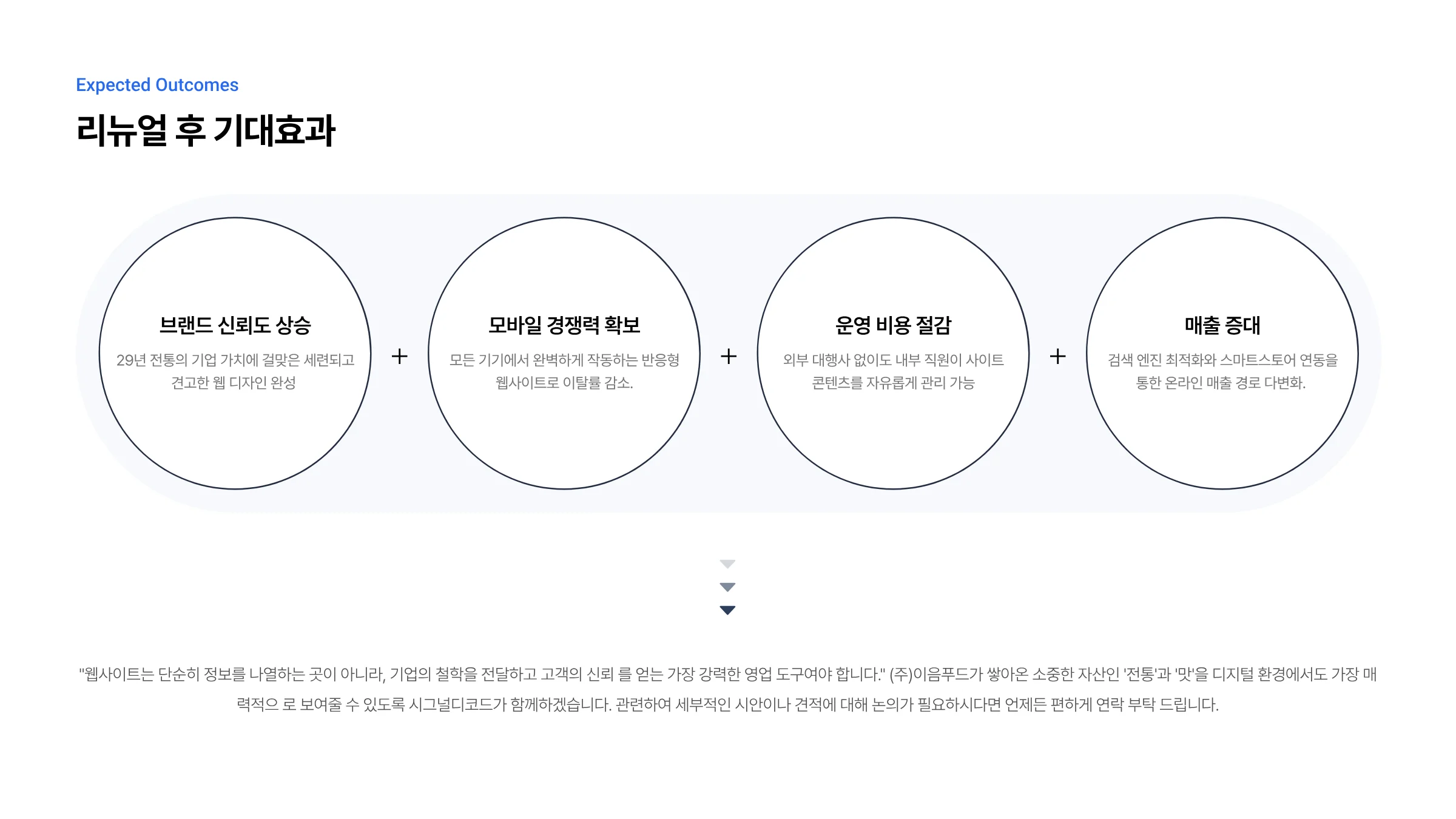 (주)이음푸드 웹사이트 리뉴얼 5페이지