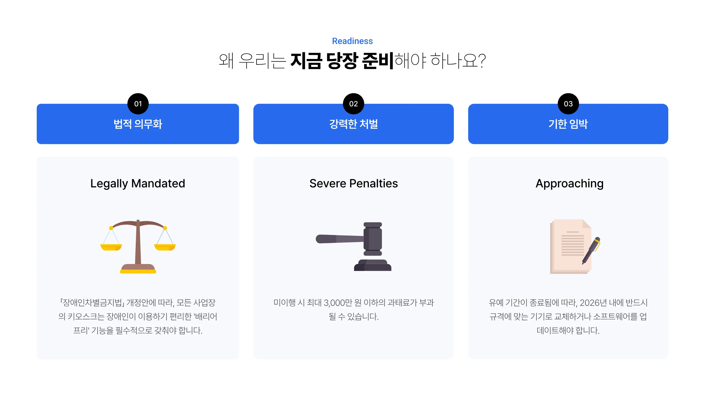 2026년 키오스크 대응 가이드 2페이지