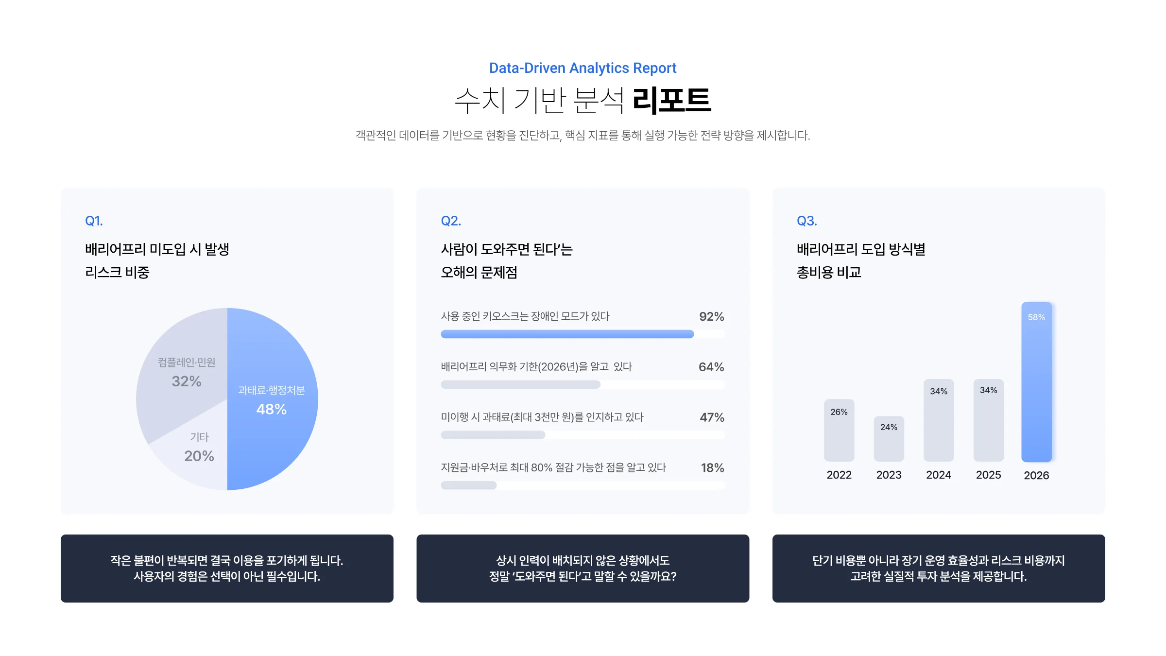 2026년 키오스크 대응 가이드 4페이지