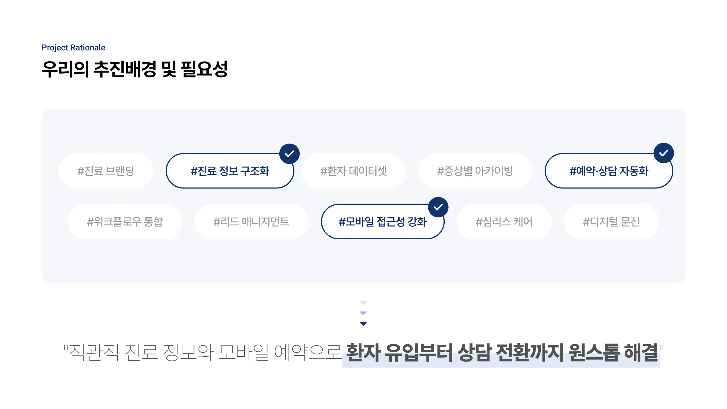 한의원 통합 웹 플랫폼 구축 3페이지