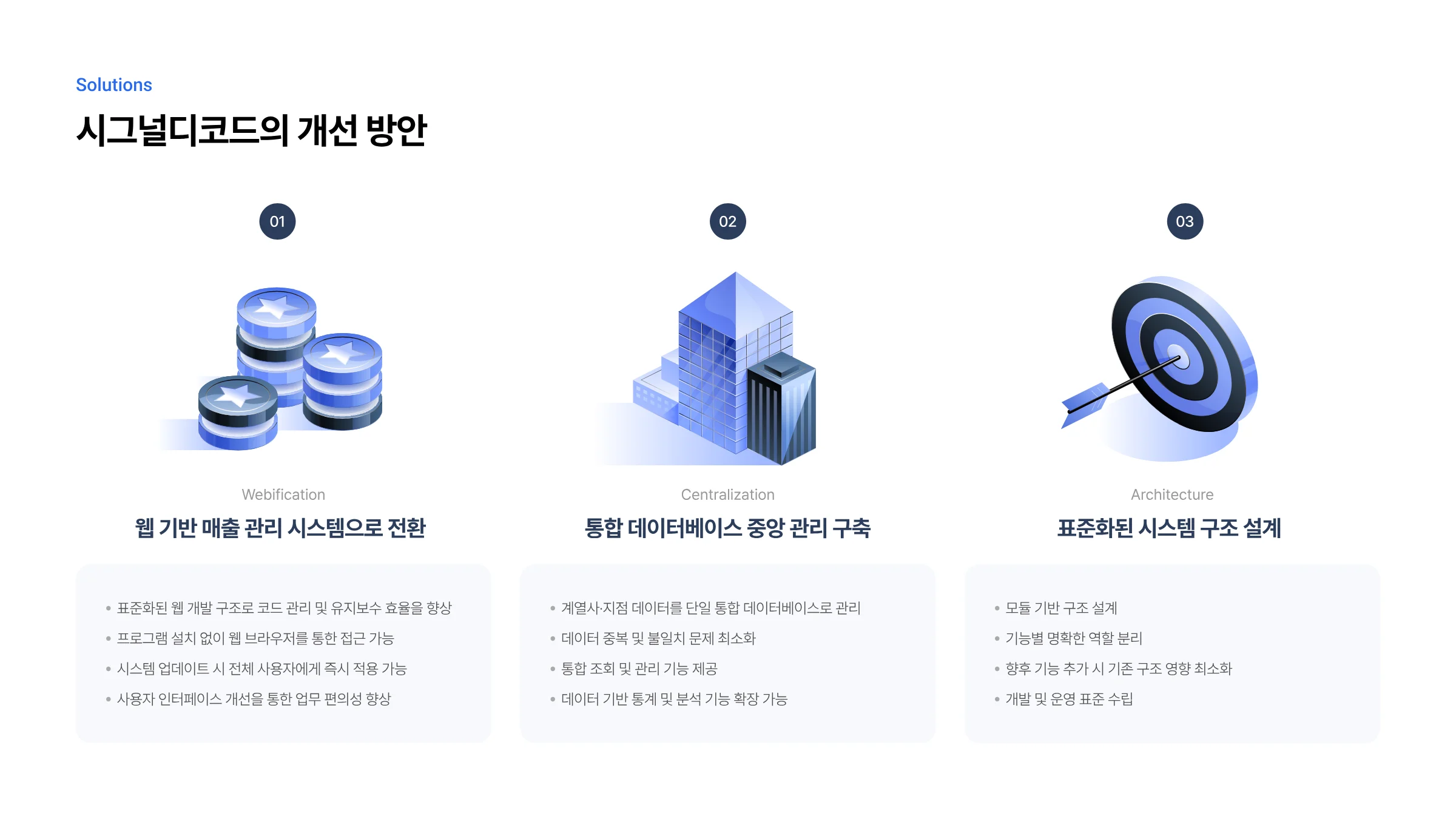 매출 관리 시스템 통합 및 웹 기반 신규 구축 6페이지