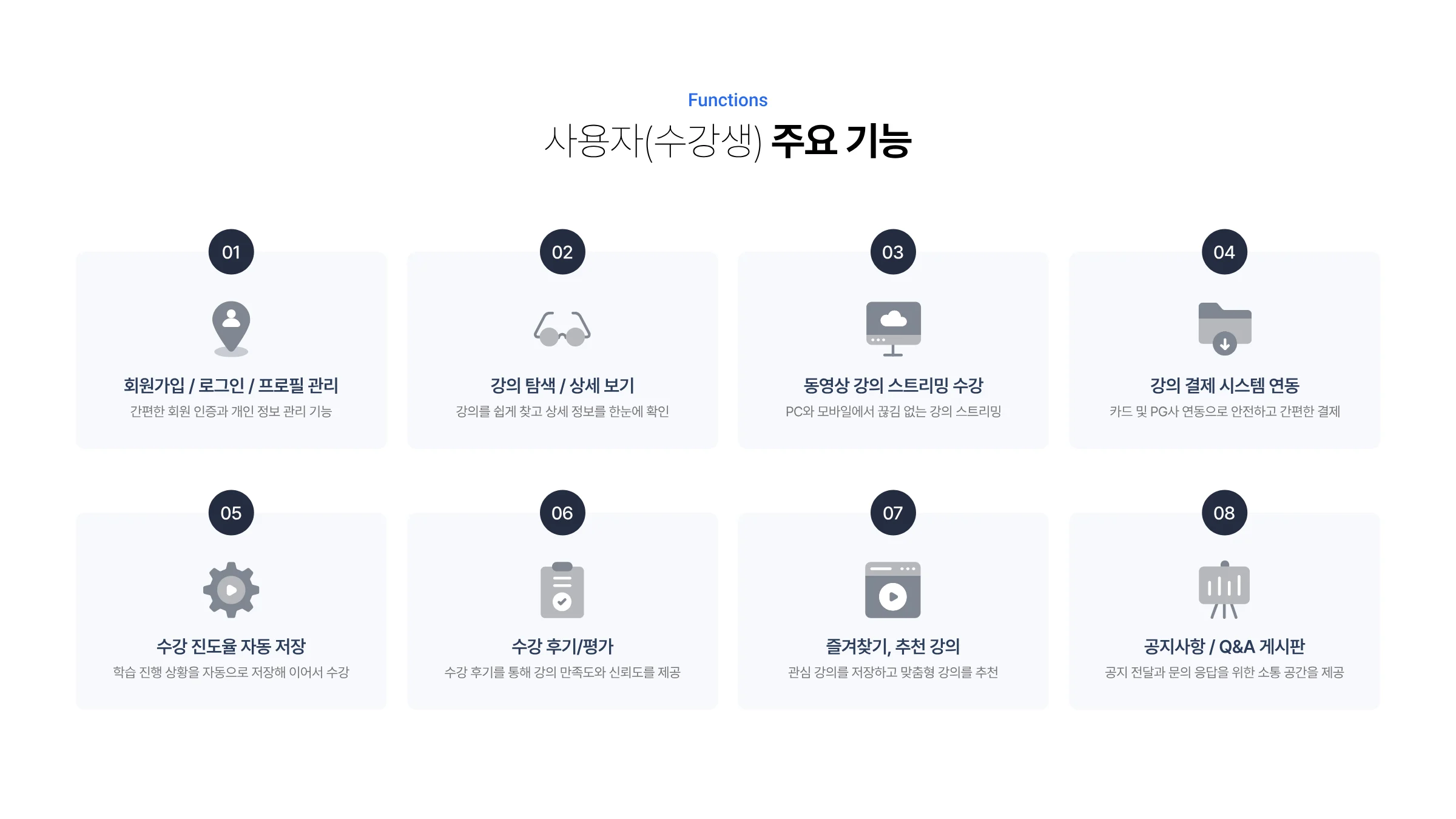 동영상 강의 서비스 웹 플랫폼 구축 4페이지