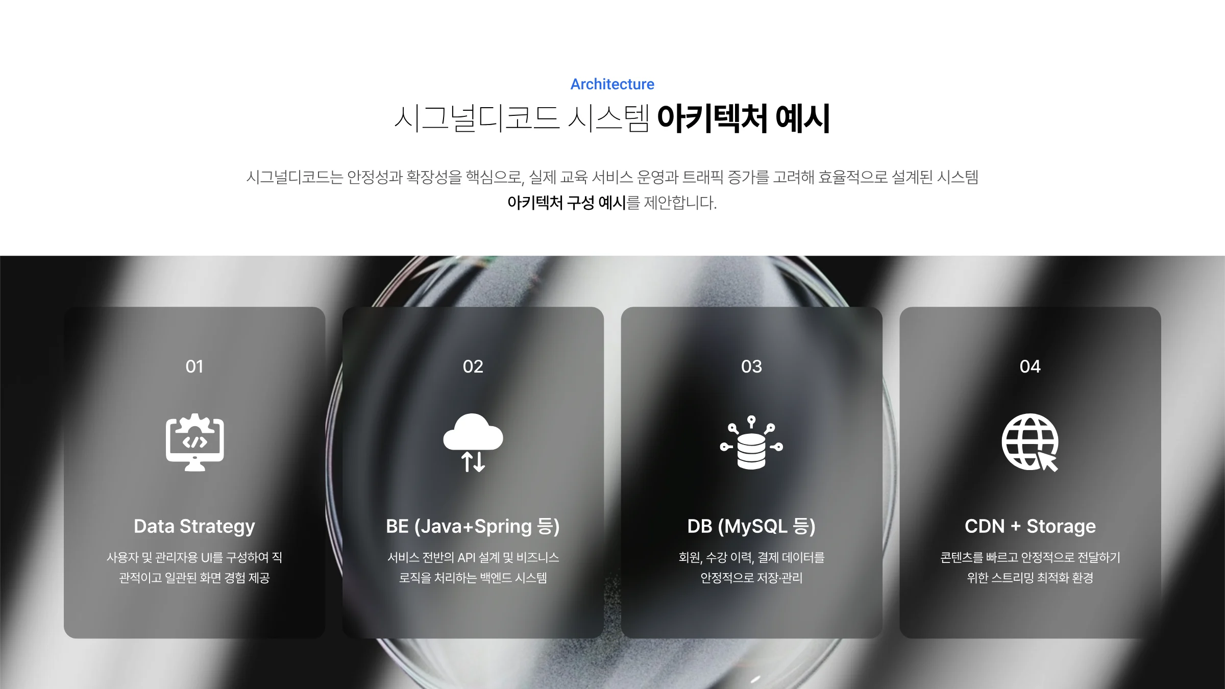 동영상 강의 서비스 웹 플랫폼 구축 7페이지