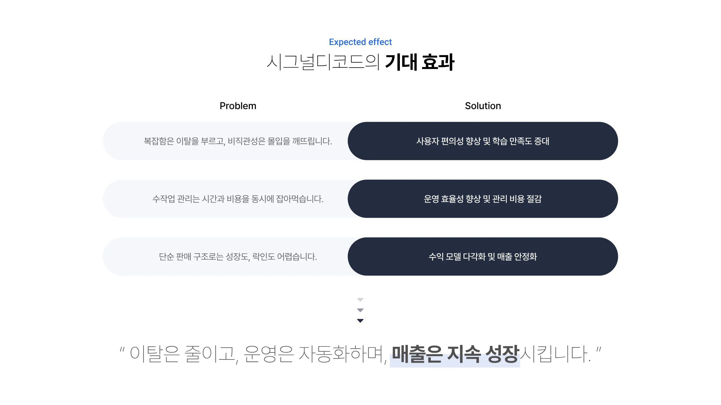 동영상 강의 서비스 웹 플랫폼 구축 8페이지